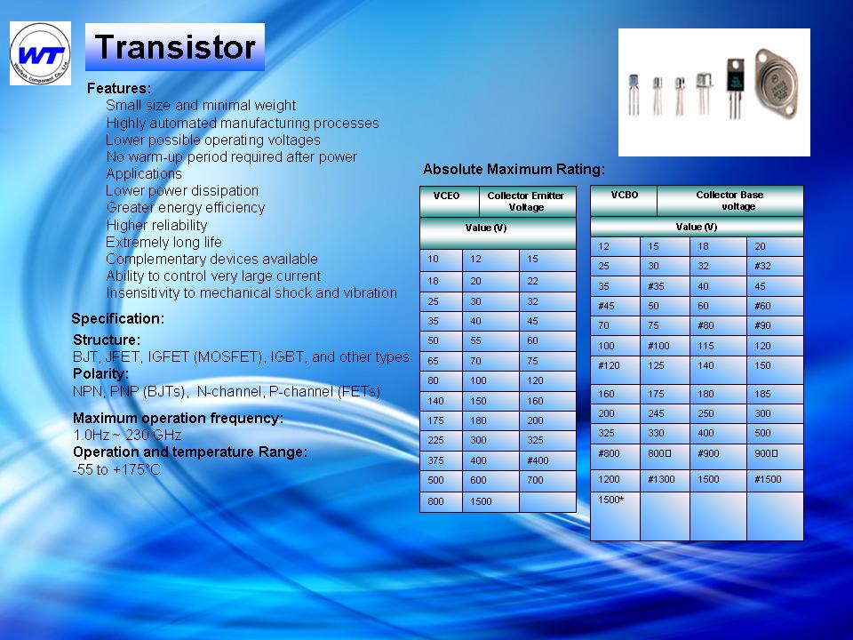 Transistor