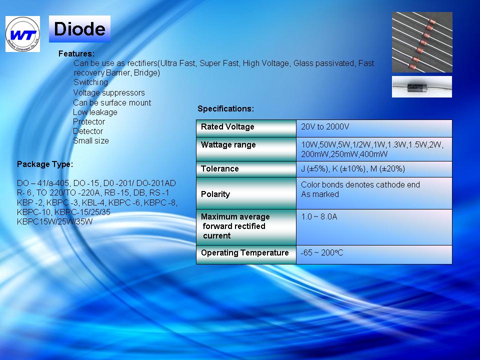 Diode