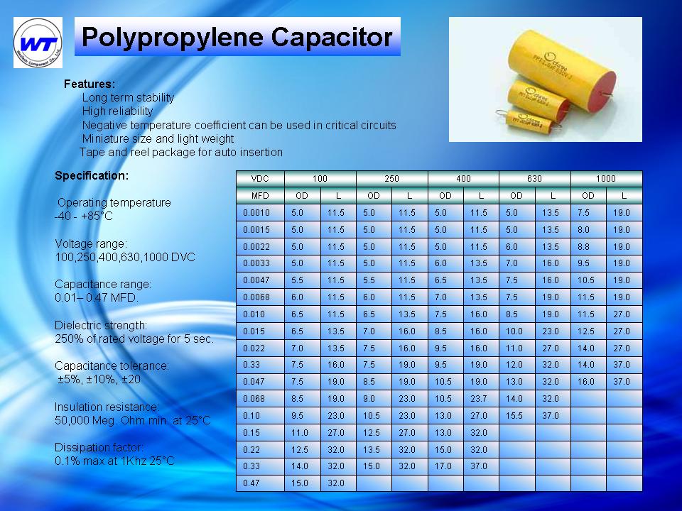  Polypropylene capacitor