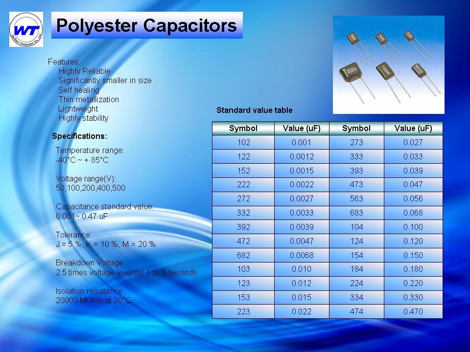 Polyester capacitor